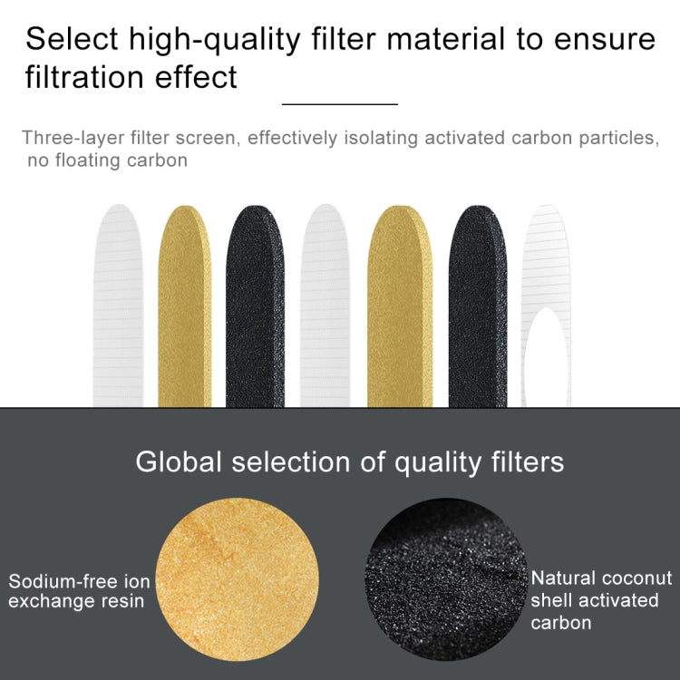 3 PCS Original Xiaomi Mijia 360 Degree Water Inlet Filter Kettle Element