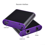 CAT872 HDMI Extender (Receiver & Sender) over CAT5e/CAT6 Cable , Transmission Distance: 200m (UK Plug)