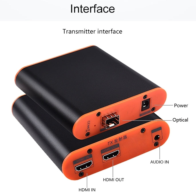 OPT882 HDMI Extender (Receiver & Sender) Fiber Optic Extender , Transmission Distance: 20KM (US Plug)