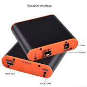 OPT882 HDMI Extender (Receiver & Sender) Fiber Optic Extender , Transmission Distance: 20KM (US Plug)
