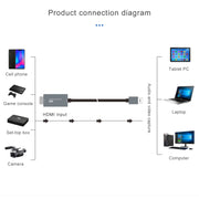 Z36 HDMI Male to USB Male HD Video Capture Card, Cable Length: 2m