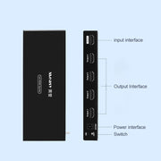 Measy SPH104 1 to 4 4K HDMI 1080P Simultaneous Display Splitter, US Plug