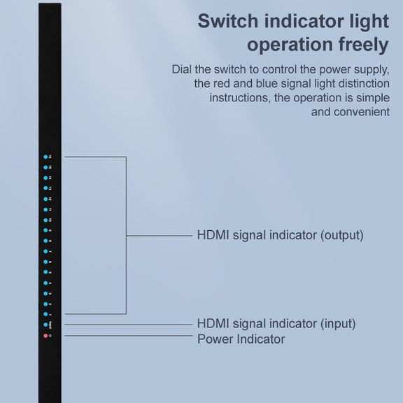 Measy SPH116 1 to 16 4K HDMI 1080P Simultaneous Display Splitter(EU Plug)