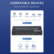 4 in 1 Out HDMI Quad Multi-viewer with Seamless Switcher, UK Plug