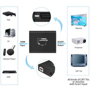 NEWKENG C8 HDMI to SCART Video Converter