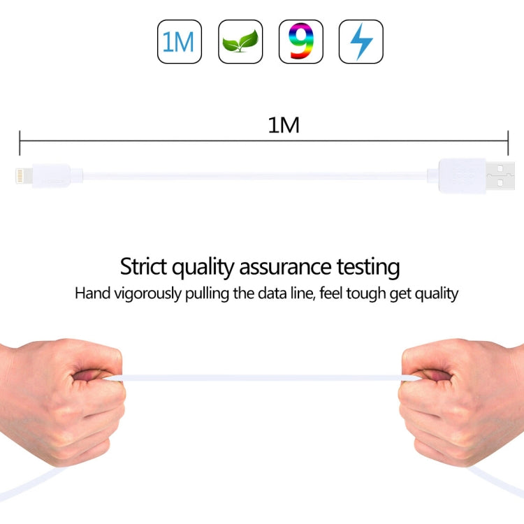 2 PCS HAWEEL 1m High Speed 8 pin to USB Sync and Charging Cable Kit for iPhone, iPad(White)