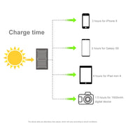 HAWEEL 21W Foldable Solar Panel Charger with 5V 3A Max Dual USB Ports