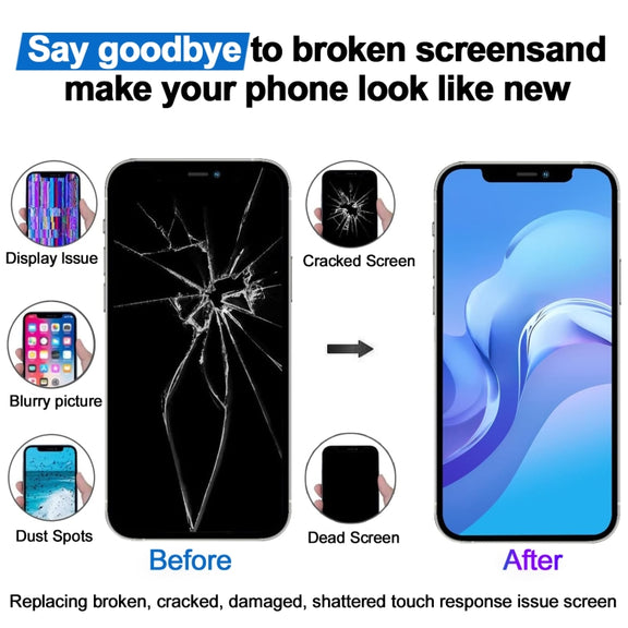 JK Soft OLED Screen For iPhone 13