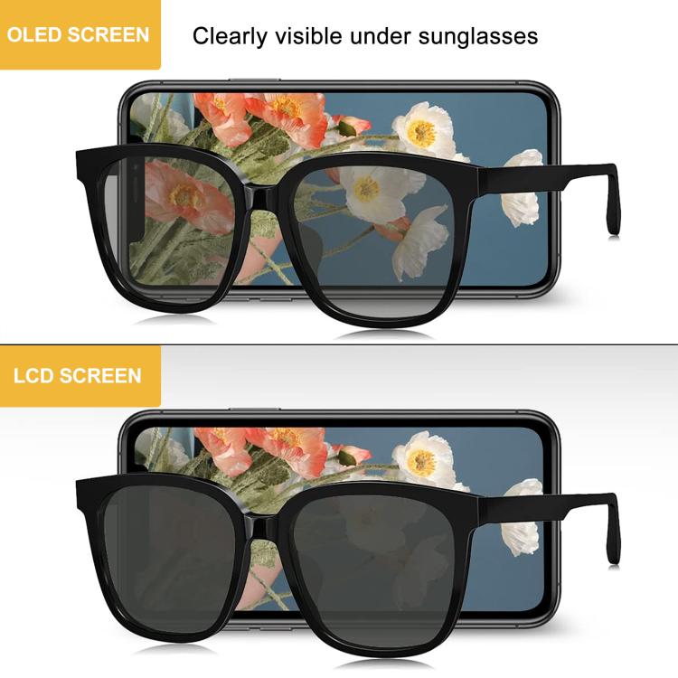 GX Soft OLED Screen For iPhone 12 Pro Max