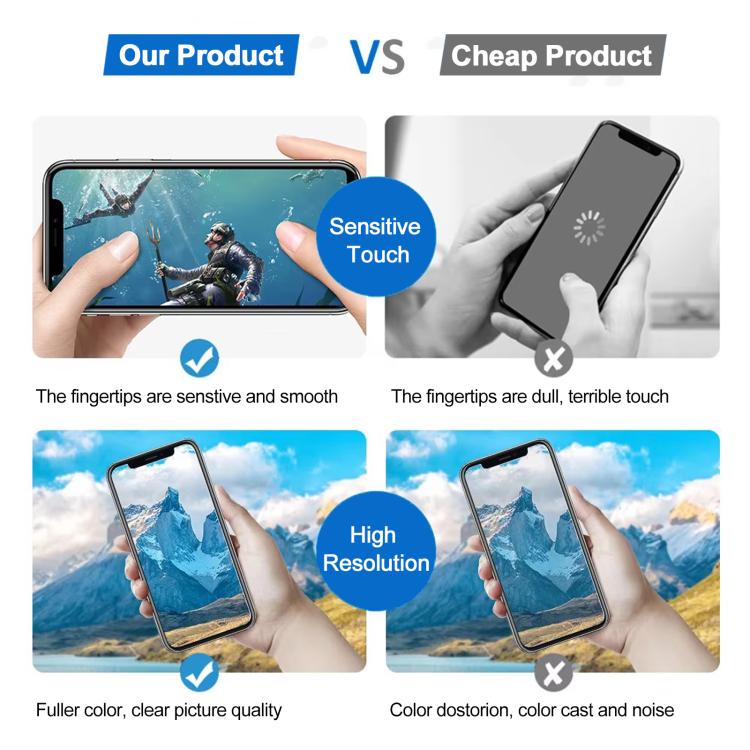 JK incell LCD Screen For iPhone 15 Plus
