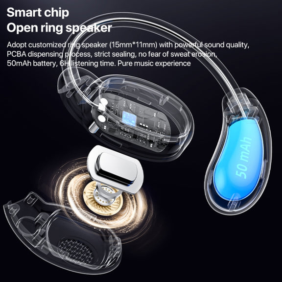 Yesido YSP19 OWS Open Wireless Bluetooth Earphone (White)