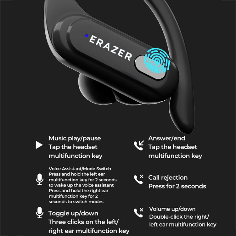Lenovo Erazer XT60 Pro Bluetooth 5.3 Ear-mounted Sports Wireless Bluetooth Earphone (White)