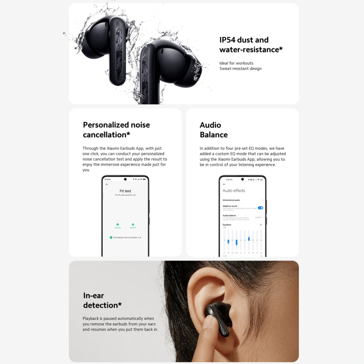Original Xiaomi Redmi Buds 5 Pro Wireless Bluetooth Earphone (White)