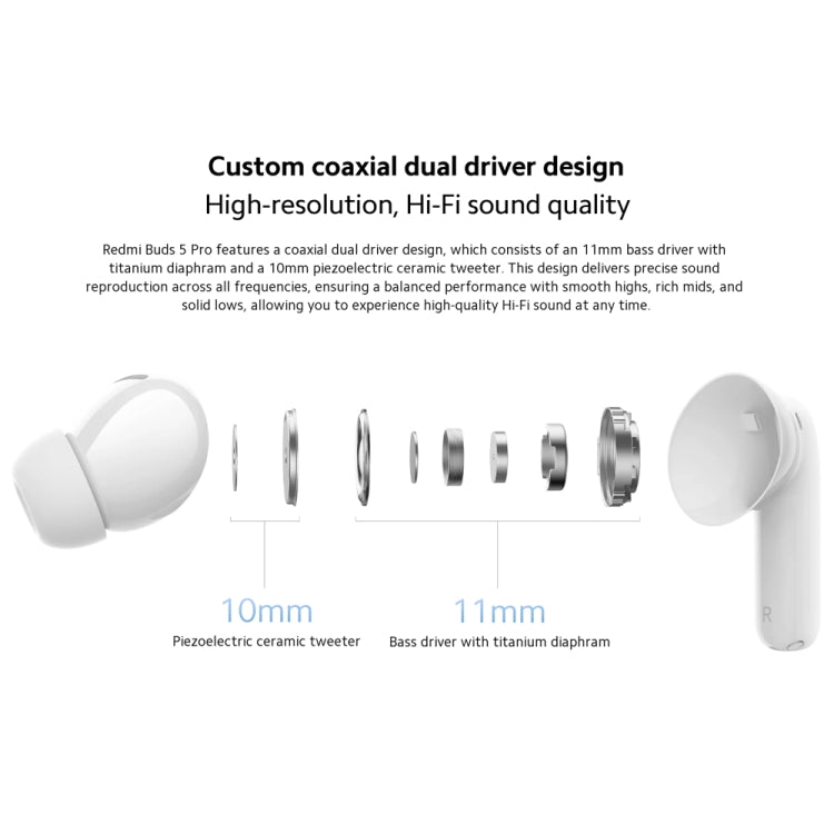 Original Xiaomi Redmi Buds 5 Pro Wireless Bluetooth Earphone (Blue)