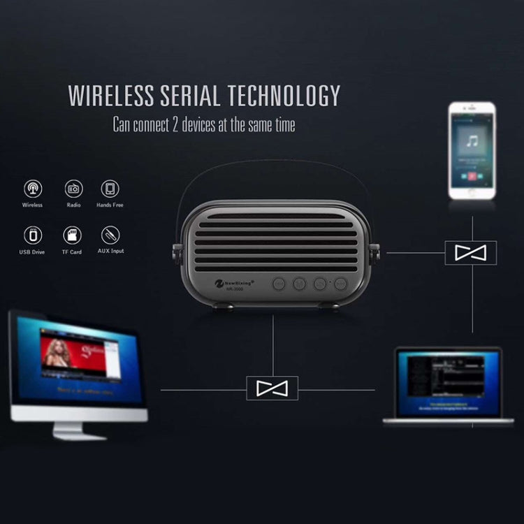 NewRixing NR-3000 Stylish Household Bluetooth Speaker with Hands-free Call Function, Support TF Card & USB & FM & AUX(Green)