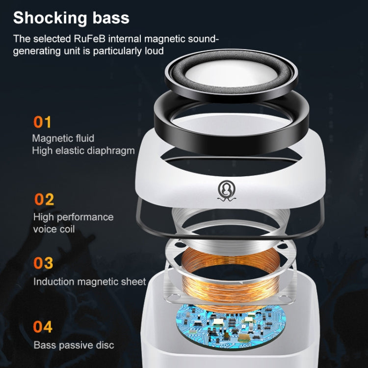 A1 Upgraded Version USB Wire-controlled 4D Stereo Sound Mini Wired Speaker, Cable Length: 1.3m(Black)