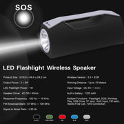 NewRixing NR-2028 Portable Lighting Wireless Bluetooth Stereo Speaker Support TWS Function Speaker (Blue)