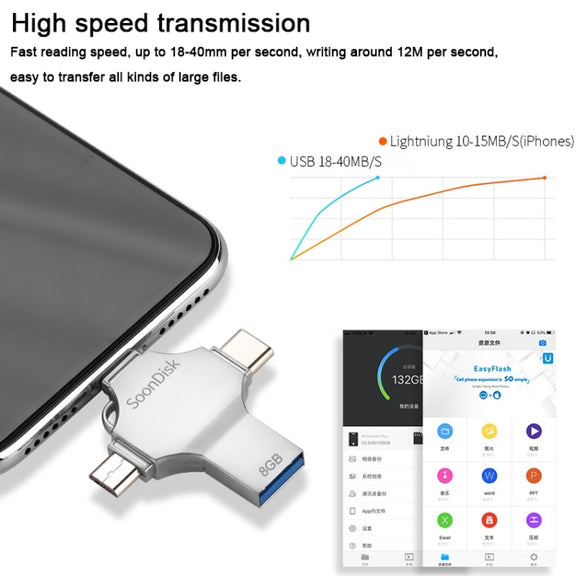 4 in 1 8GB USB 3.0 + 8 Pin + Mirco USB + USB-C / Type-C Dual-use Flash Drive with OTG Function