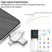 4 in 1 16GB USB 3.0 + 8 Pin + Mirco USB + USB-C / Type-C Dual-use Flash Drive with OTG Function