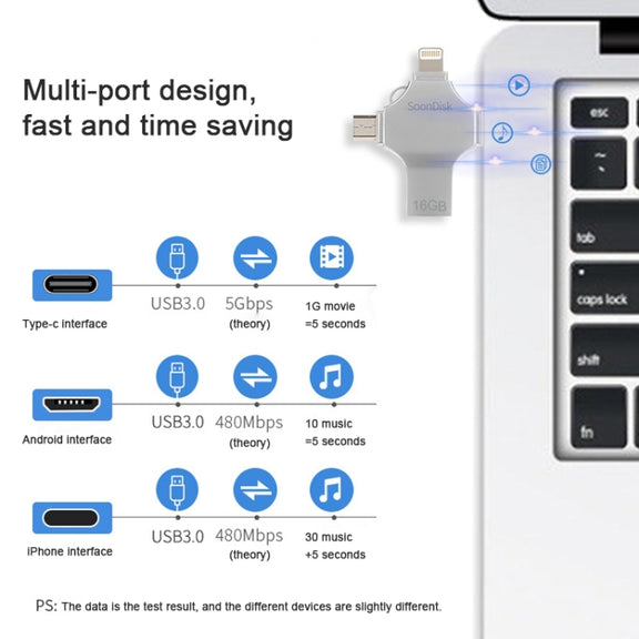 4 in 1 16GB USB 3.0 + 8 Pin + Mirco USB + USB-C / Type-C Dual-use Flash Drive with OTG Function