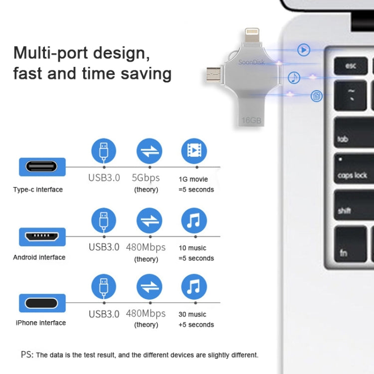 4 in 1 16GB USB 3.0 + 8 Pin + Mirco USB + USB-C / Type-C Dual-use Flash Drive with OTG Function