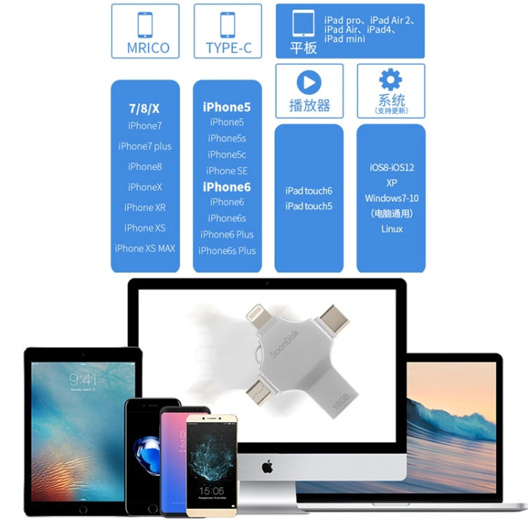 4 in 1 16GB USB 3.0 + 8 Pin + Mirco USB + USB-C / Type-C Dual-use Flash Drive with OTG Function