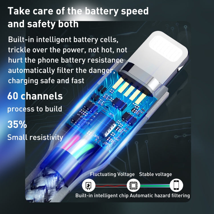 REMAX RC-009i 1m 2.22A USB-C / Type-C to 8 Pin 20W PD Fast Charging Data Cable(Silver)