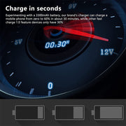 A5B 100W 10 Ports USB Smart Charging Station with Indicator Light, UK Plug