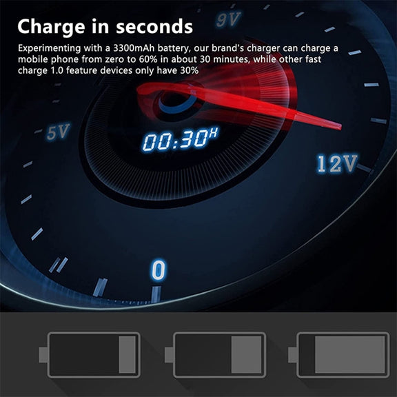 A5B 100W 10 Ports USB Smart Charging Station with Indicator Light, UK Plug