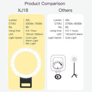 XJ18 LED Light Live Self-timer Flash Fill Light(Pink)