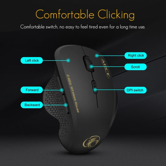 iMICE G6 Wireless Mouse 2.4G Office Mouse 6-button Gaming Mouse(Red)