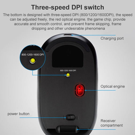 ZGB 360 2.4G Computer Laptop Wireless Chargeable Mini Mouse 1000dpi(Black)