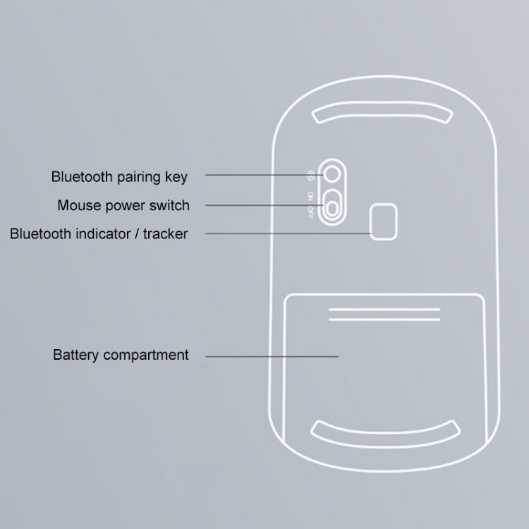 Lenovo thinkplus Portable Business Style Wireless Bluetooth Mouse (Black)