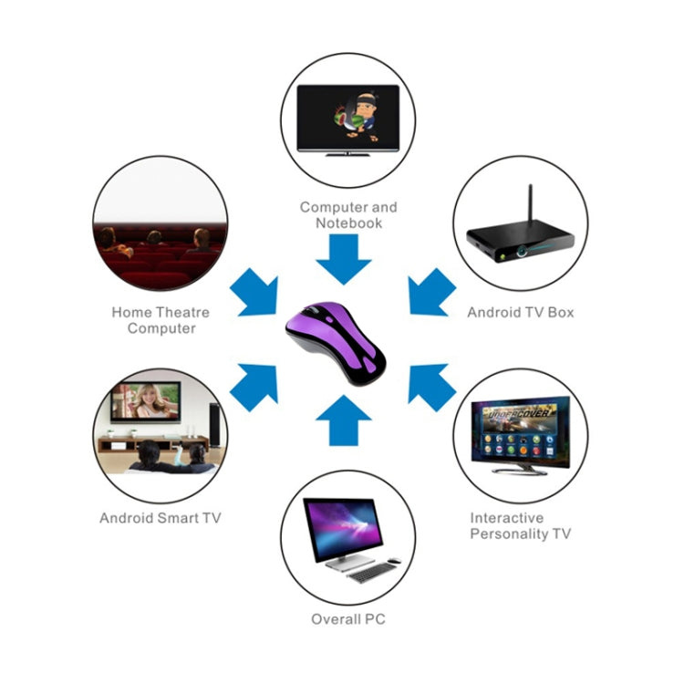 PR-01 6D Gyroscope Fly Air Mouse 2.4G USB Receiver 1600 DPI Wireless Optical Mouse for Computer PC Android Smart TV Box (Purple + Black)
