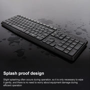 Logitech MK235 Wireless Keyboard Mouse Set