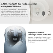 Original Xiaomi Dual-mode 1200DPI Ultra-thin Computer Mouse 3 (Pink)