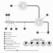 T2 Bluetooth V5.0 Helmet Headset 5V for Motorcycle Driving with Anti-interference Microphone