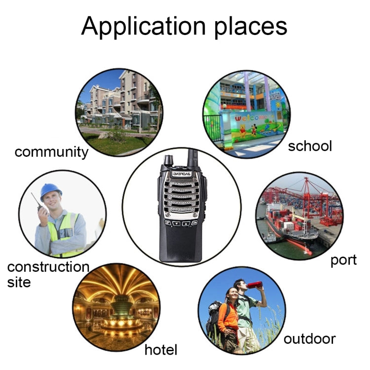 BAOFENG UV-8D Professional Dual Band Dual PTT Key Two-way Radio Walkie Talkie FM Transmitter