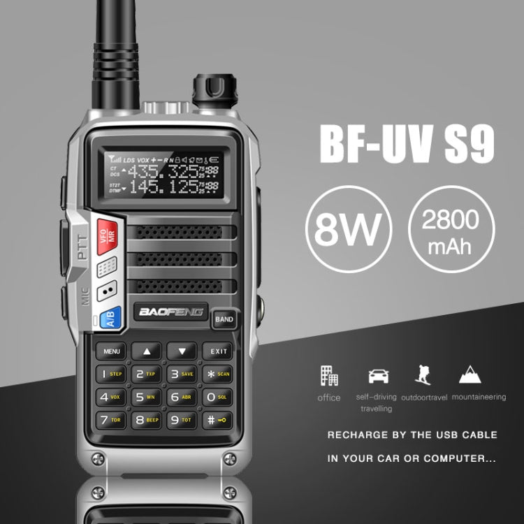 Baofeng BF-UV5R Plus S9 FM Interphone Handheld Walkie Talkie, US Plug (Red)