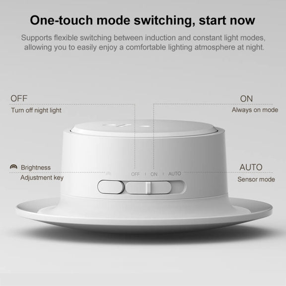 Original Xiaomi Mijia Night Light 3 Smart Induction Bedside Lamp