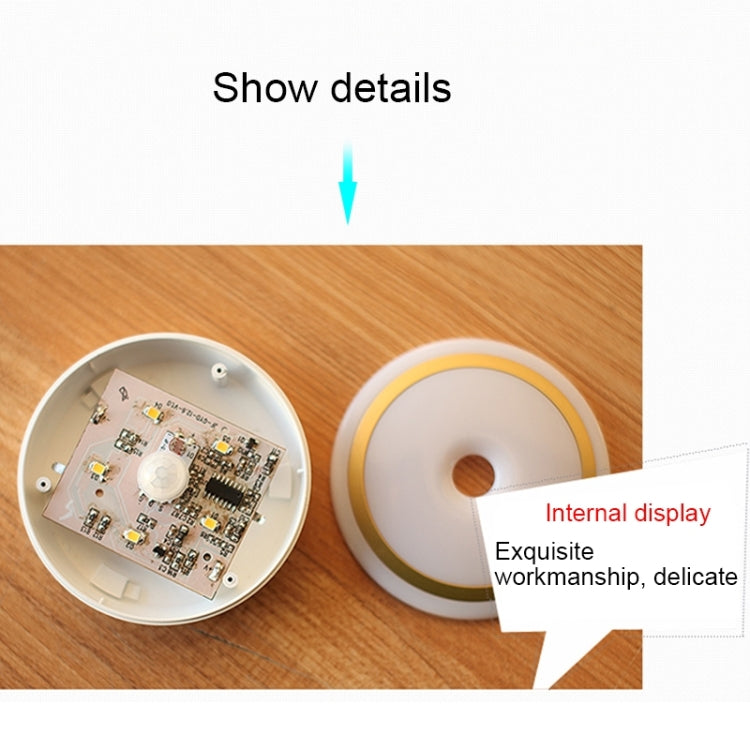 CL018Human Body Induction LED Night Light, USB Charging Bedroom Bedside Lights, Induction distance: 3m