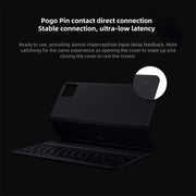Original For Xiaomi Pad 6S Pro Keyboard Protective Leather Case (Black)