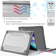 For MacBook Pro 16 inch A2141 (2019) PC + TPU Two Colors Laptop Protective Case(Grey)