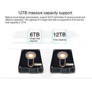 Blueendless 2.5 / 3.5 inch SATA USB 3.0 2 Bay Hard Drive Dock (US Plug)