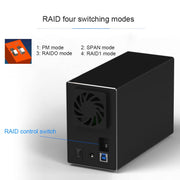 Blueendless USB-B Interface 3.5 inch 2 Bay RAID Combination Array HDD External Enclosure (US Plug)