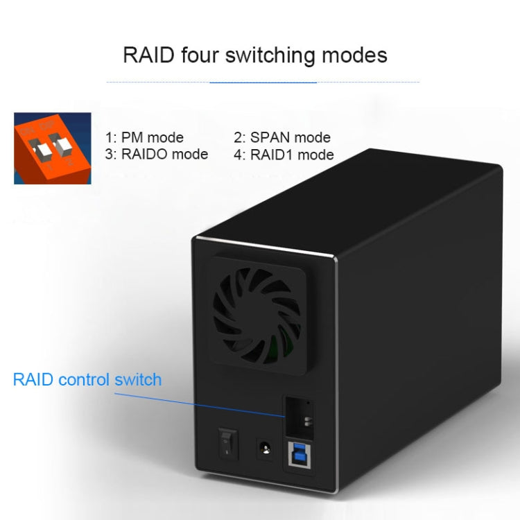 Blueendless Type-C / USB-C Interface 3.5 inch 2 Bay RAID Combination Array HDD External Enclosure (UK Plug)