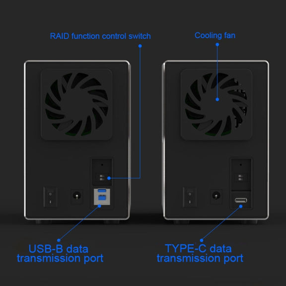 Blueendless Type-C / USB-C Interface 3.5 inch 2 Bay RAID Combination Array HDD External Enclosure (US Plug)