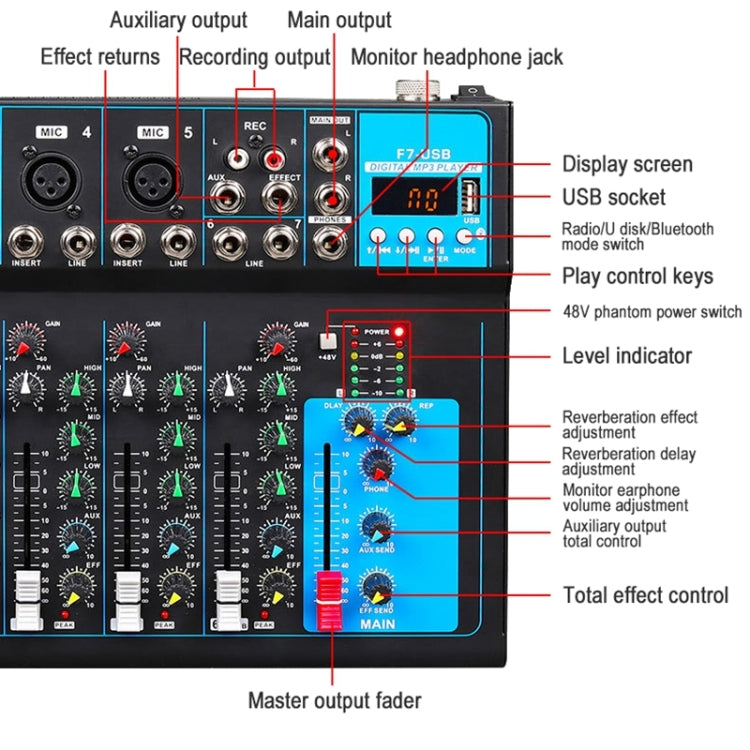 F7 Home 7-channel Bluetooth USB Reverb Mixer, EU Plug(Black)