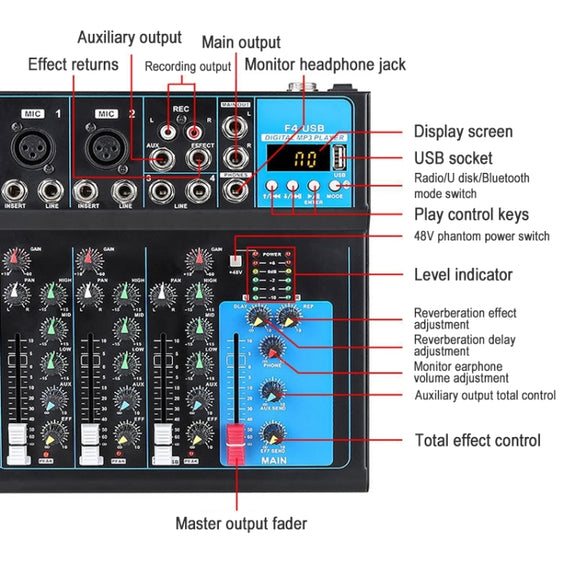 F4 Home 4-channel Bluetooth USB Reverb Mixer, EU Plug (Black)