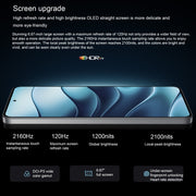 Xiaomi Redmi Note 14 5G, 8GB+128GB, 6.67 inch Xiaomi HyperOS Mediatek Dimensity 7025-Ultra Octa Core, Network: 5G (Black)